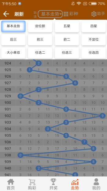 白小姐必選一肖王中王，揭秘背后的故事與秘密，揭秘白小姐必選一肖王中王的背后故事與秘密