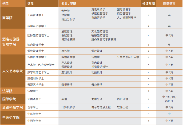 澳門六開獎結(jié)果225期深度解析與預(yù)測，澳門六開獎結(jié)果深度解析與預(yù)測，第225期分析展望