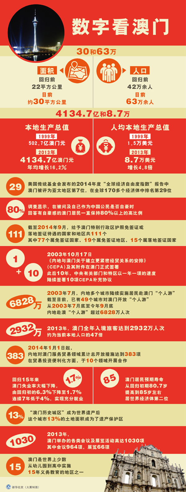 新澳門碼資料，探索與解讀，新澳門碼資料解讀與探索
