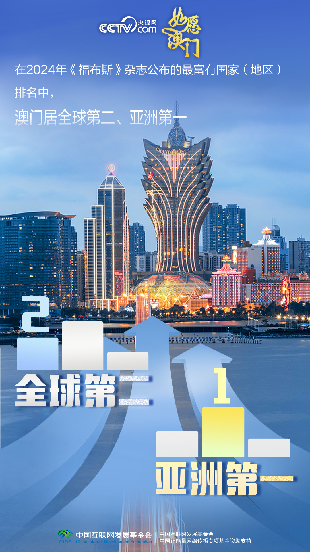 推薦 第9頁