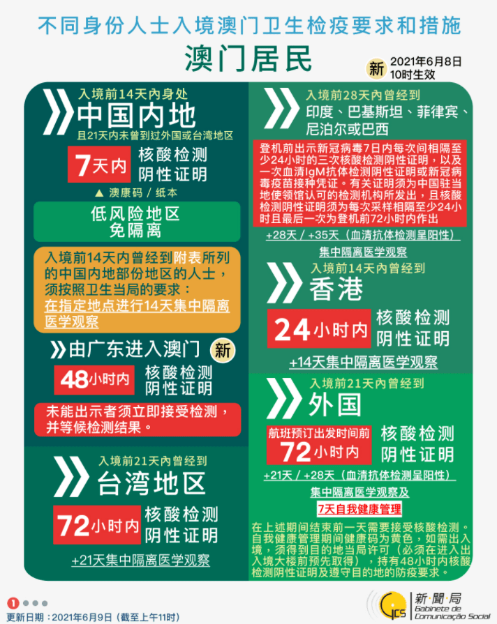 揭秘2025精準(zhǔn)新澳門(mén)碼，預(yù)測(cè)與策略分析，揭秘2025精準(zhǔn)新澳門(mén)碼，預(yù)測(cè)分析與策略揭秘