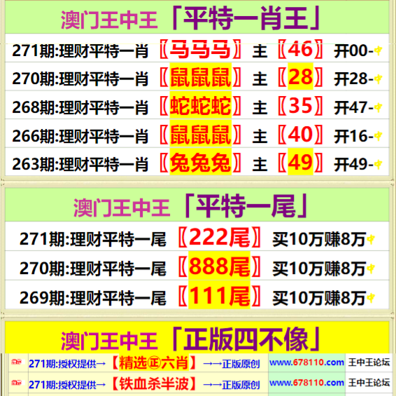 精準平特一肖王中王，揭秘彩票預測的秘密，揭秘彩票精準預測，一肖王中王預測秘密大揭秘
