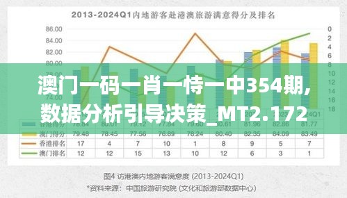 澳門三期必開一肖，揭秘生肖彩票的神秘面紗，澳門三期必開一肖揭秘彩票生肖的神秘面紗