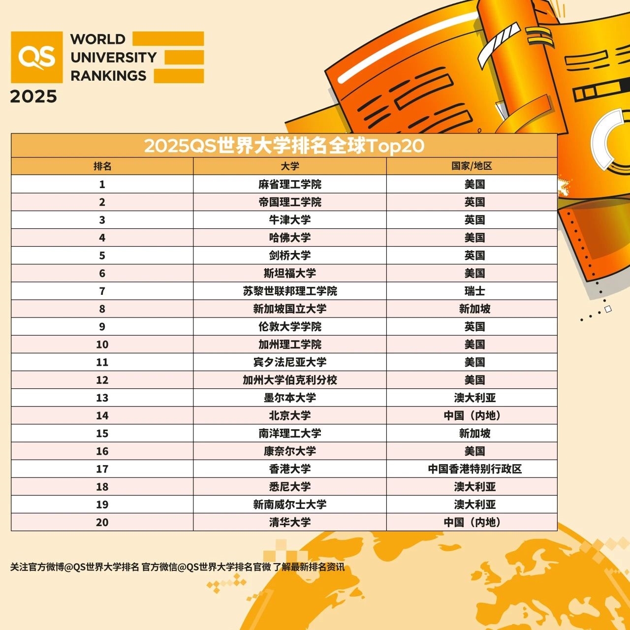 2025澳門(mén)天天開(kāi)好彩大全第51期，全面解析與預(yù)測(cè)，澳門(mén)彩票解析與預(yù)測(cè)，第51期天天開(kāi)好彩展望