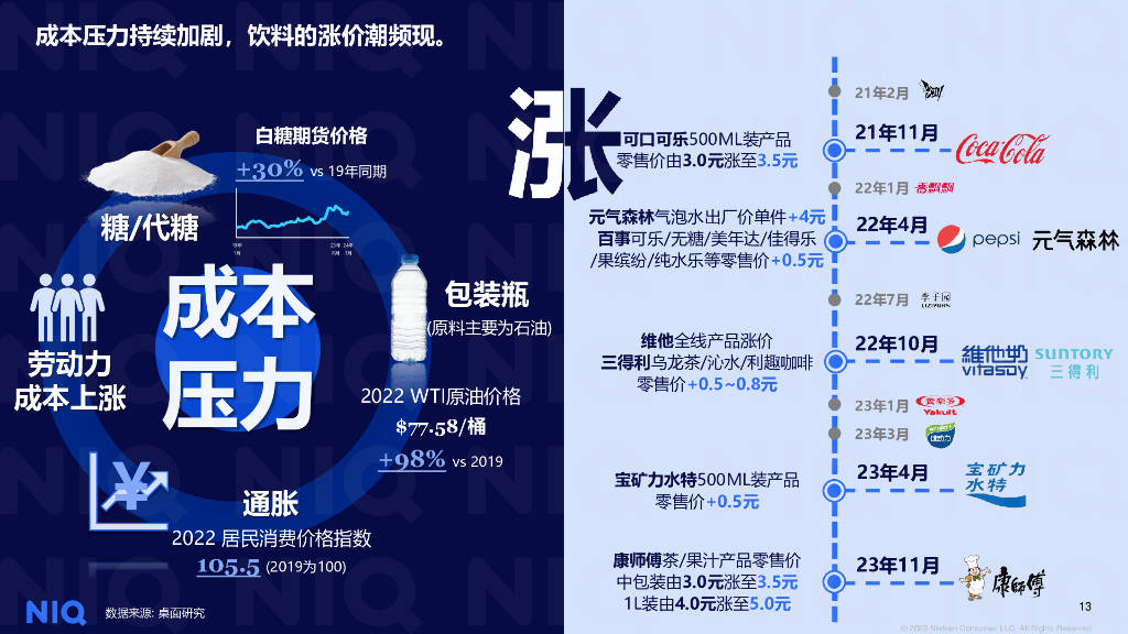 新奧2024飲料大全，探索未來(lái)飲品的新潮流，新奧2024飲料大全，引領(lǐng)未來(lái)飲品新潮探索