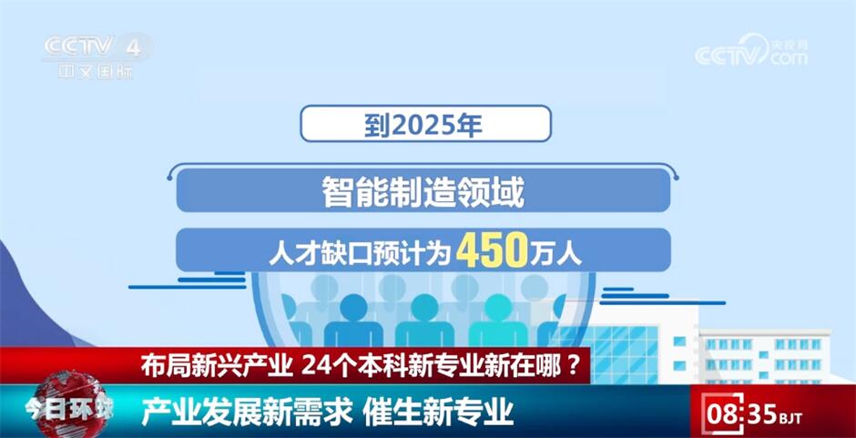 預(yù)測未來，澳門天天開好彩的繁榮景象展望至2025年，澳門繁榮展望至2025年，預(yù)測未來天天開好彩的繁榮景象