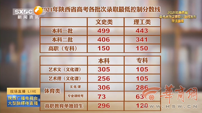 老澳門開獎結(jié)果2023與未來展望，探索老澳門開獎結(jié)果查詢表及預測分析，老澳門開獎結(jié)果2023年回顧與未來展望，查詢表及預測分析探索