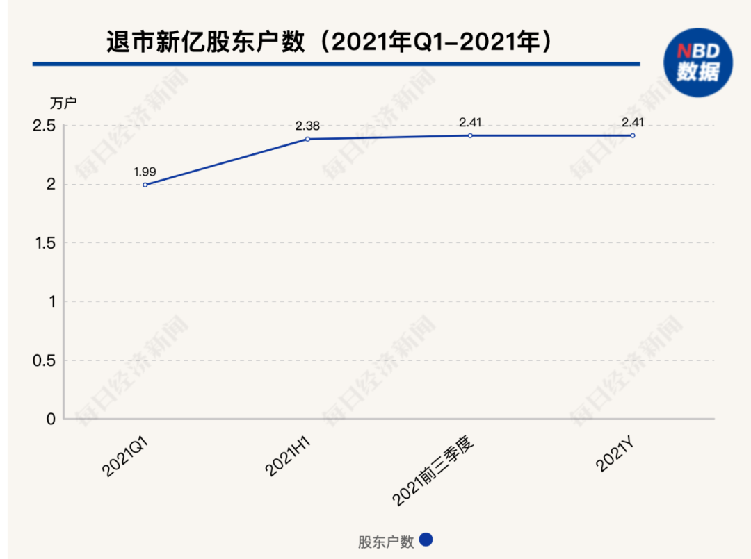 494949今晚最快開(kāi)獎(jiǎng)結(jié)果2022記錄——揭秘彩票開(kāi)獎(jiǎng)?wù)嫦?，掌握最新?dòng)態(tài)，揭秘彩票開(kāi)獎(jiǎng)?wù)嫦?，最新?dòng)態(tài)與最快開(kāi)獎(jiǎng)結(jié)果記錄 2022年彩票開(kāi)獎(jiǎng)概覽