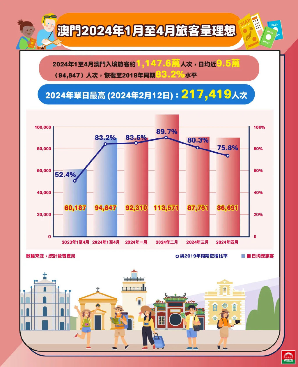 探索澳門(mén)，2025新澳門(mén)正版免費(fèi)資源車(chē)的發(fā)展與魅力，澳門(mén)探索之旅，2025正版免費(fèi)資源車(chē)的發(fā)展與魅力