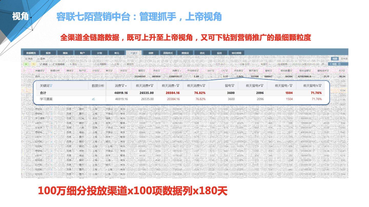 管家婆100準，引領新時代的智能管理軟件解決方案，管家婆精準管理，引領新時代的智能管理軟件解決方案