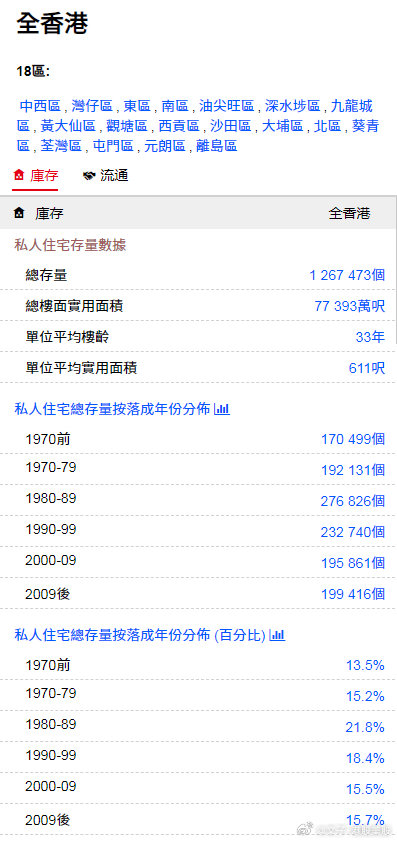 香港正版免費資料，探索獲取途徑與優(yōu)勢，香港正版免費資料的獲取途徑與優(yōu)勢探索