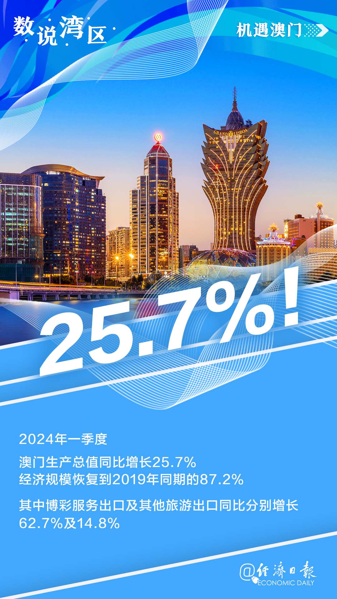 新澳門內(nèi)部資料精準(zhǔn)大全——探索澳門的深度與廣度，澳門深度探索，新澳門內(nèi)部資料精準(zhǔn)大全