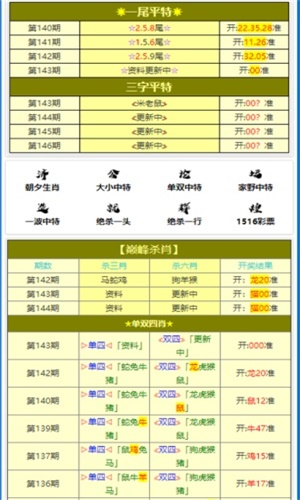 最新一期的王中王一肖中特資料解析——深度探討其獨特價值與應(yīng)用，最新一期的王中王一肖中特資料解析，深度探討?yīng)毺貎r值與應(yīng)用