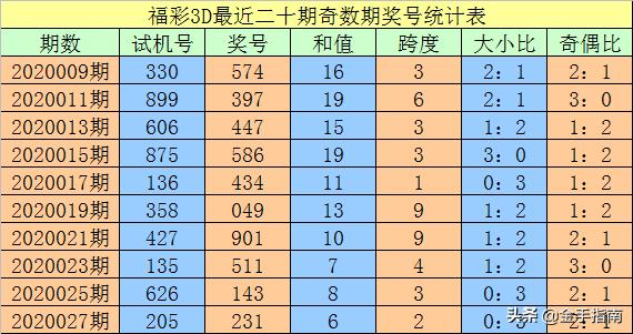 一碼出特，揭秘背后的秘密與策略，揭秘一碼出特，背后的秘密策略與操作手法