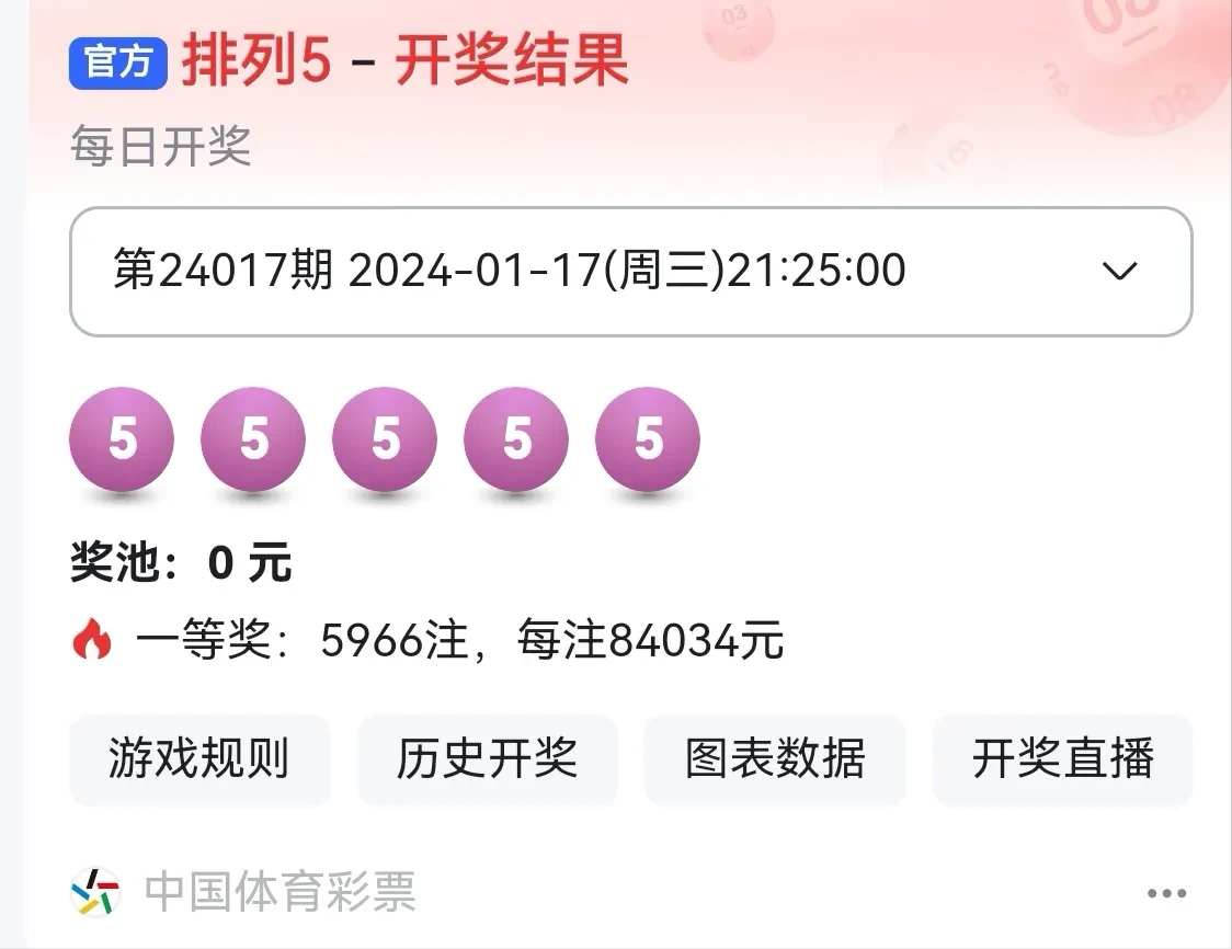 澳門(mén)晚六會(huì)彩開(kāi)獎(jiǎng)結(jié)果軟件解析，澳門(mén)晚六會(huì)彩開(kāi)獎(jiǎng)結(jié)果軟件解析及運(yùn)用指南