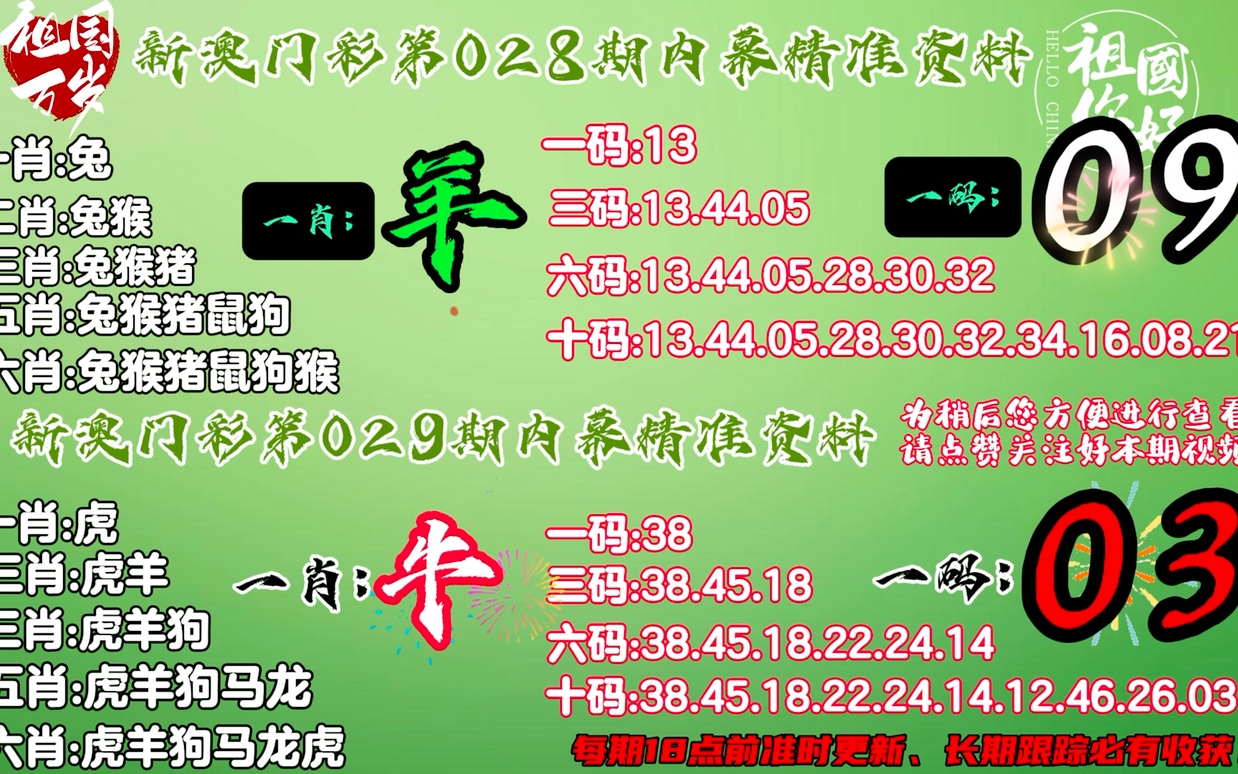 澳門一碼精準(zhǔn)，揭秘真相與探索其背后的秘密，澳門一碼精準(zhǔn)背后的秘密揭秘與探索