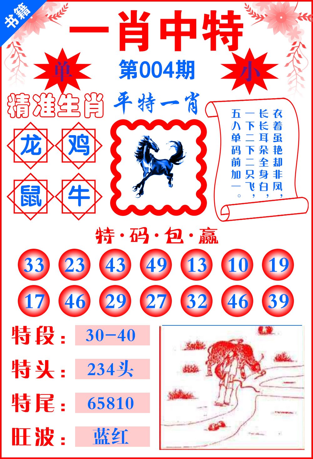 王中王平特一肖尾，深度解析與SEO優(yōu)化策略，王中王平特一肖尾深度解析與SEO優(yōu)化策略探討