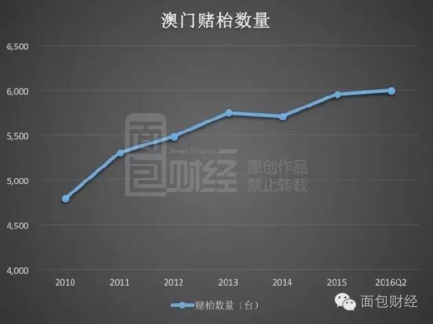 新澳門最精準龍門，探索澳門的精準娛樂與魅力之旅，澳門精準娛樂之旅，探索龍門魅力與娛樂盛宴