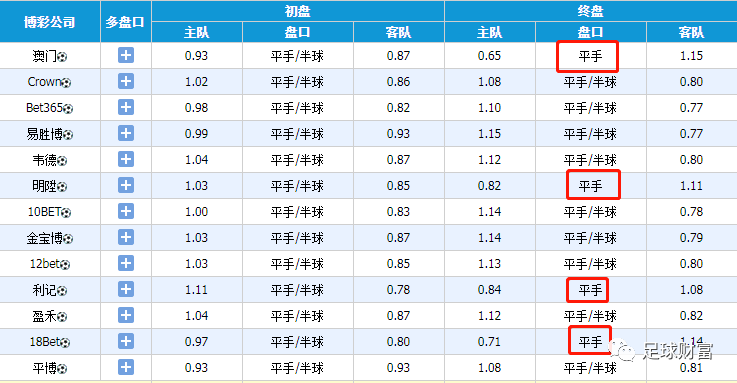 動(dòng)態(tài)澳彩足球，探索賽事激情與數(shù)據(jù)彩色的世界，動(dòng)態(tài)澳彩足球，賽事激情與數(shù)據(jù)彩色的探索之旅