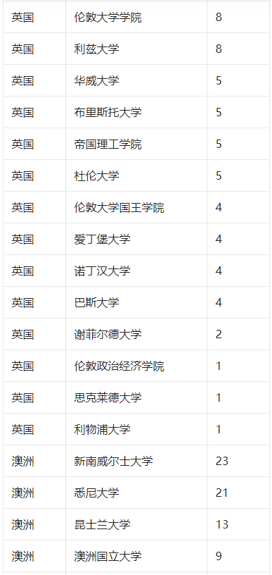 新澳2025今晚開獎結果揭曉，期待與驚喜交織的時刻，新澳2025今晚開獎結果揭曉，期待與驚喜的時刻來臨