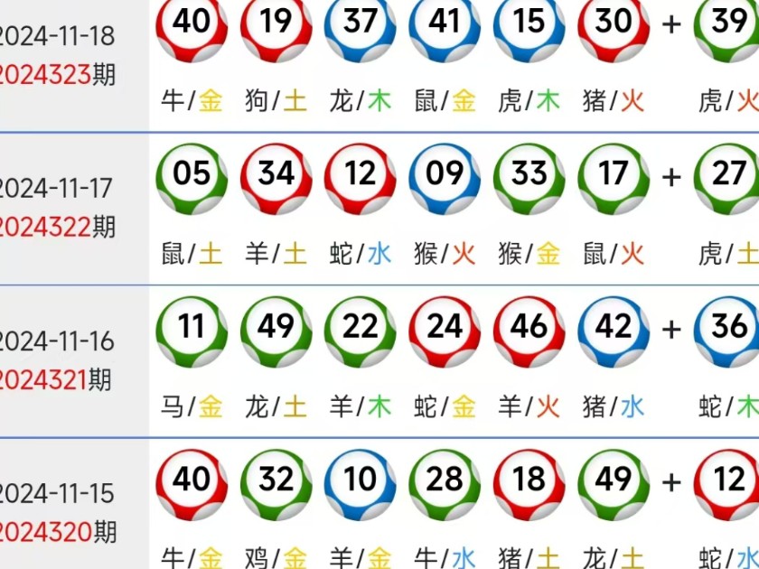 今期生肖王中王，揭秘生肖奧秘——探尋王者風(fēng)范的生肖，揭秘生肖奧秘，探尋王者風(fēng)范的生肖之王中王今日運(yùn)勢(shì)解析