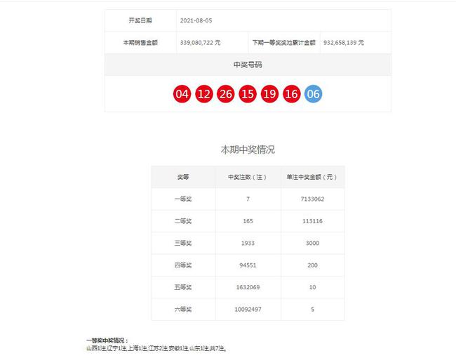 全新澳門2025天天開獎結(jié)果實時查詢指南，澳門2023年天天開獎結(jié)果實時查詢指南