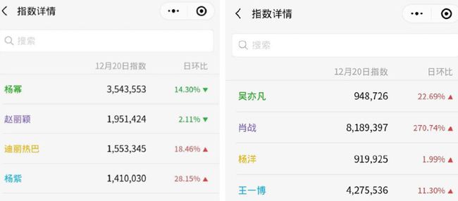一肖幾倍，揭秘生肖彩票的奧秘與策略，揭秘生肖彩票奧秘，策略與一肖幾倍探討