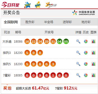 澳門最快開獎視頻大全，全面解析與觀看指南，澳門最快開獎視頻解析與觀看指南大全