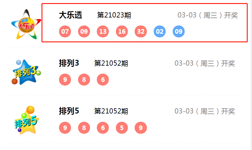 新澳門六和開獎結(jié)果，探索彩票背后的秘密，澳門六和彩票開獎結(jié)果揭秘，探索彩票背后的秘密玄機