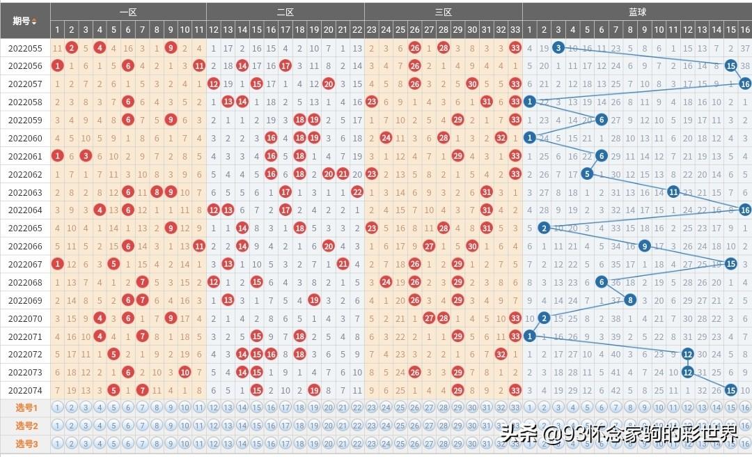 關(guān)于香港港六彩票的預(yù)測(cè)與探索，2025年可能的開(kāi)獎(jiǎng)號(hào)碼分析，香港港六彩票預(yù)測(cè)與探索，揭秘2025年開(kāi)獎(jiǎng)號(hào)碼分析