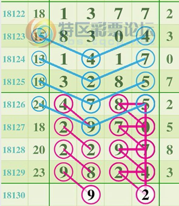 王中王精準(zhǔn)平特一肖圖，揭秘精準(zhǔn)預(yù)測(cè)的秘密，揭秘王中王精準(zhǔn)平特一肖圖的預(yù)測(cè)秘密
