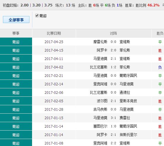 澳彩錢碼料，深度解析與SEO優(yōu)化策略，澳彩錢碼料深度解析及SEO優(yōu)化策略指南