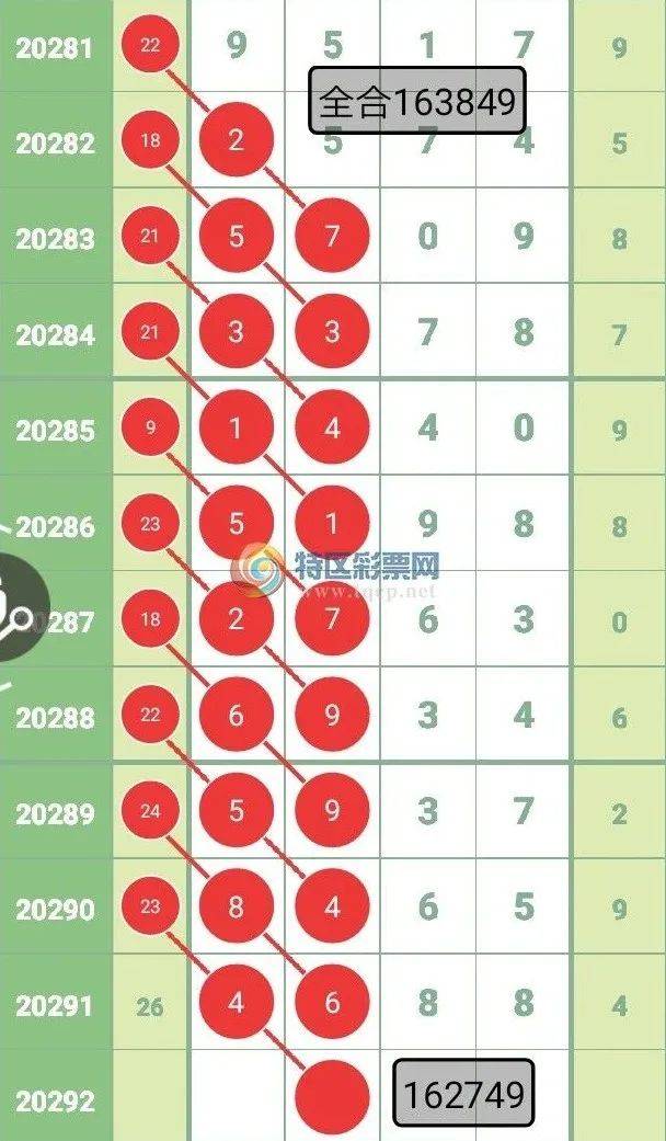 穩(wěn)包三肖必中一期王中王，揭秘彩票預測背后的秘密，揭秘彩票預測真相，穩(wěn)包三肖必中王中王一期揭秘彩票預測背后的秘密