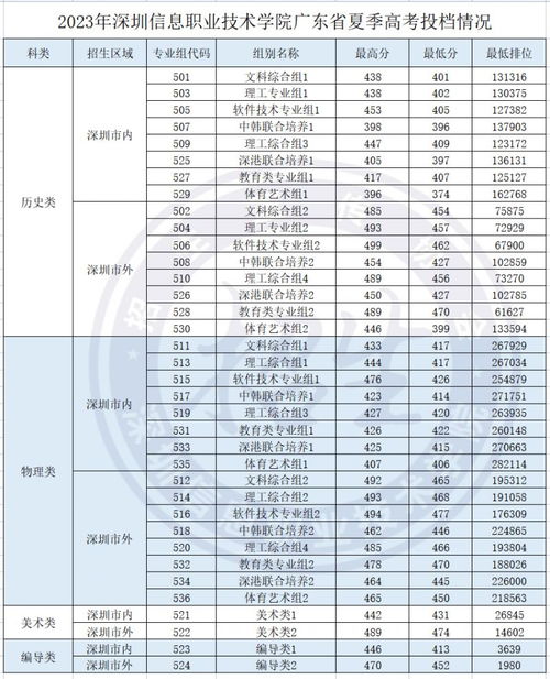 澳門彩票開獎結(jié)果，探索2023年今晚開獎的神秘面紗，澳門彩票開獎結(jié)果揭秘，探索今晚開獎的神秘面紗（2023年）