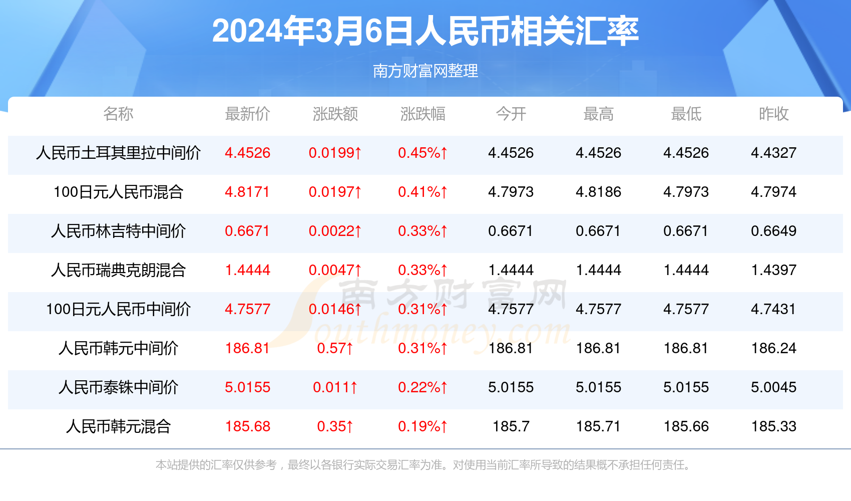 新澳門六開獎結(jié)果今天，探索與解析彩票背后的秘密，新澳門六開獎結(jié)果今日揭秘，探索彩票背后的神秘秘密