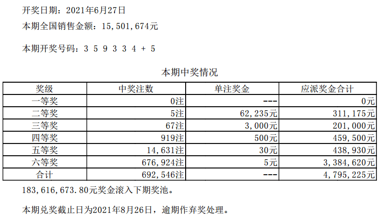 澳門六開彩天天開獎(jiǎng)結(jié)果新浪愛彩，解析與探索，澳門六開彩天天開獎(jiǎng)結(jié)果新浪愛彩解析與揭秘