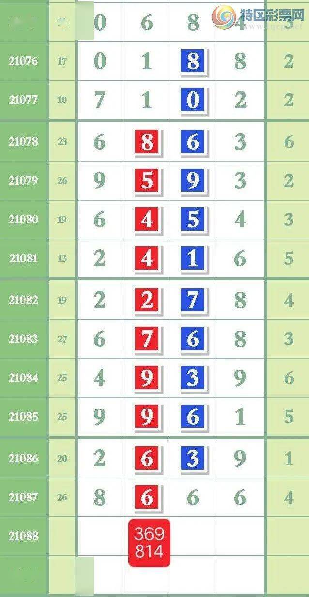 揭秘精準(zhǔn)三肖秘籍，揭秘?cái)?shù)字組合77777與88888的魅力，揭秘精準(zhǔn)三肖秘籍，數(shù)字組合77777與88888的神秘魅力