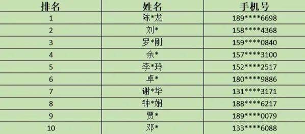 最快開獎澳門雷鋒網(wǎng)，探索彩票開獎的極速體驗(yàn)，探索極速彩票開獎體驗(yàn)，澳門雷鋒網(wǎng)最快開獎服務(wù)