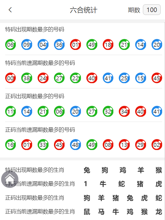 香港王中王精準(zhǔn)資料一肖，揭秘背后的秘密與策略，揭秘香港王中王精準(zhǔn)資料背后的策略與秘密