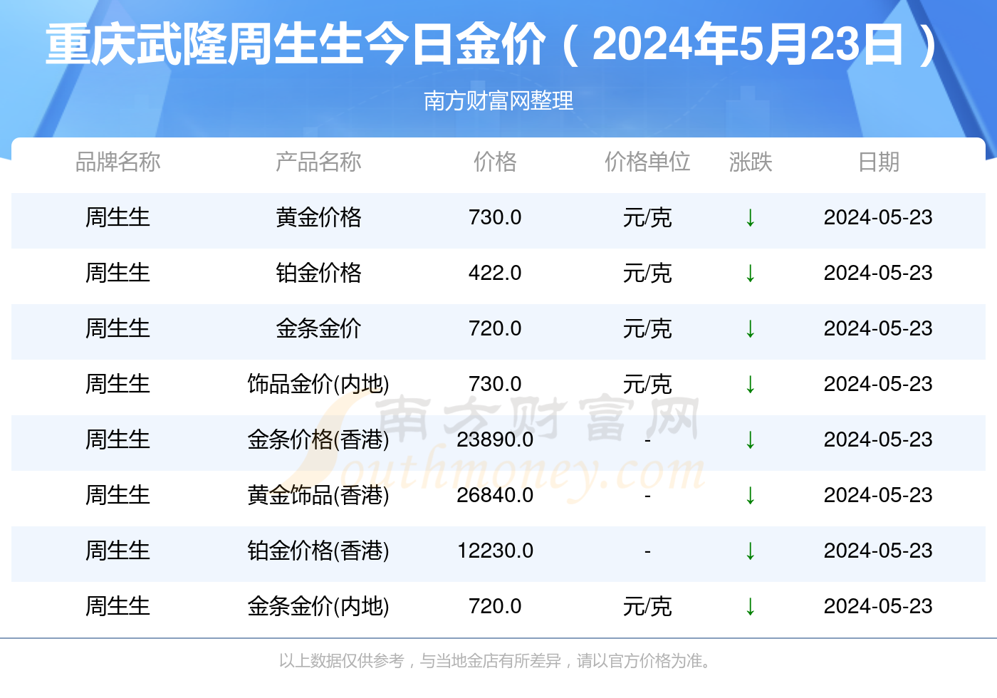 2025年香港今晚開獎結果查詢——全面解析與實時更新，香港今晚開獎結果查詢，全面解析與實時更新（2025年）