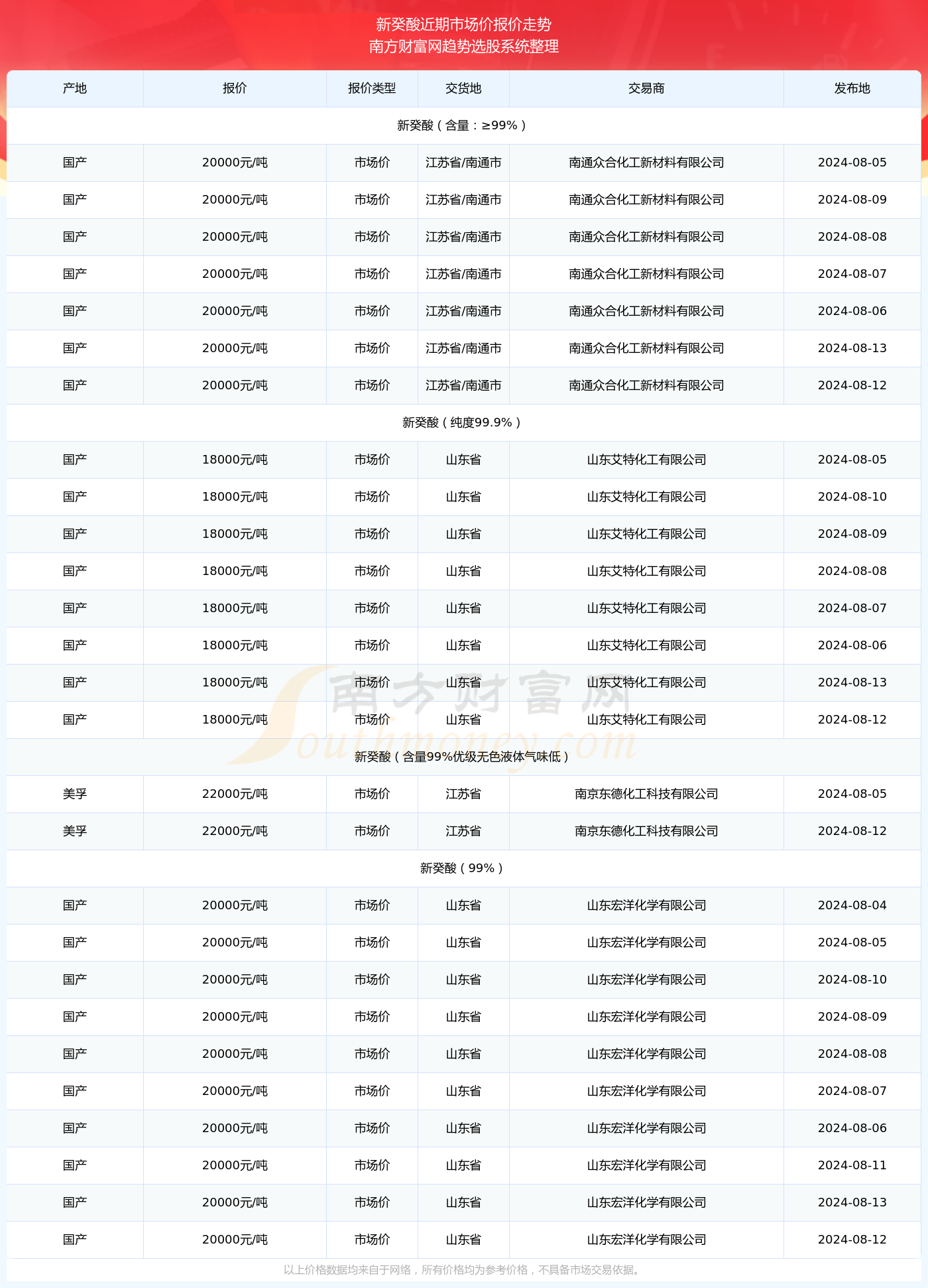 新澳門開獎結(jié)果快速揭曉，探索最新開獎號碼的秘密，新澳門開獎結(jié)果揭曉，探索最新開獎號碼的神秘面紗