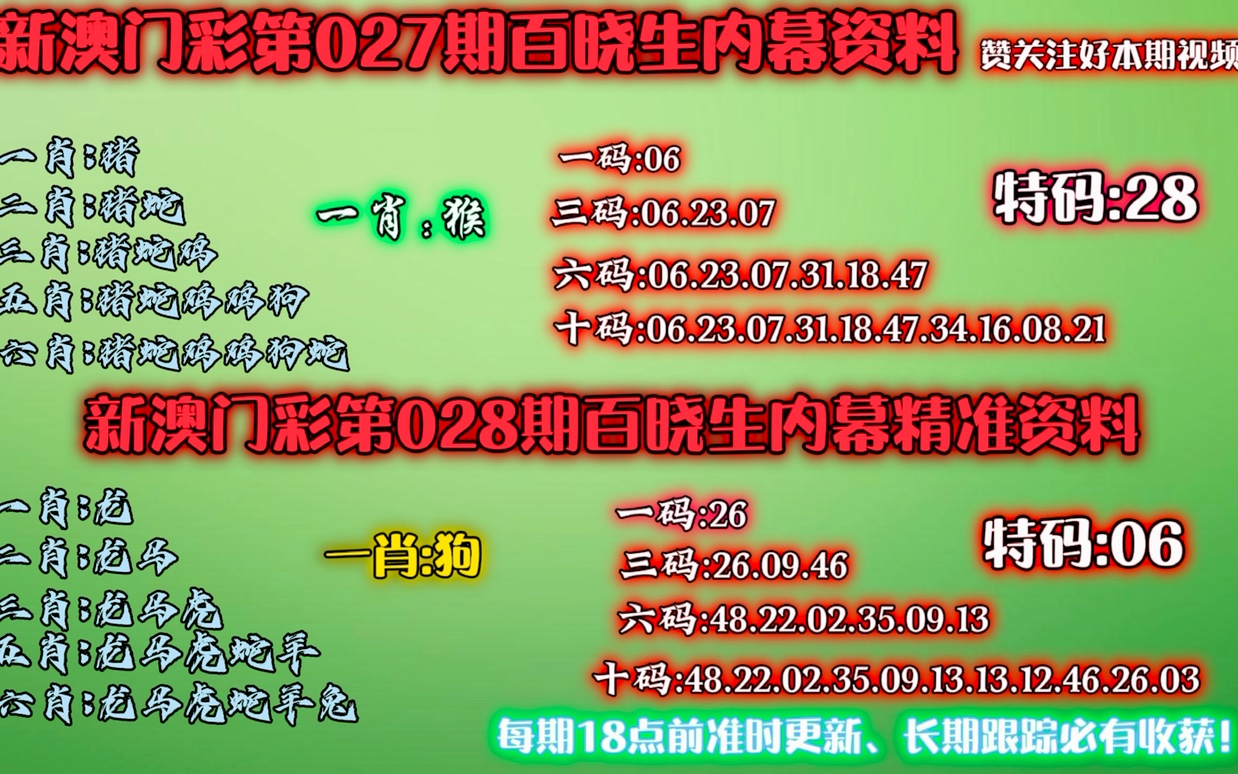 澳門(mén)一肖一碼開(kāi)獎(jiǎng)結(jié)果