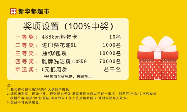 管家婆100中獎(jiǎng)，揭秘彩票背后的秘密與策略，揭秘彩票背后的秘密與策略，管家婆100中獎(jiǎng)之道