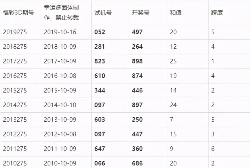 澳門六會彩今晚開獎結(jié)果，揭秘彩票背后的秘密，澳門六會彩今晚開獎結(jié)果揭秘，彩票背后的秘密大揭秘