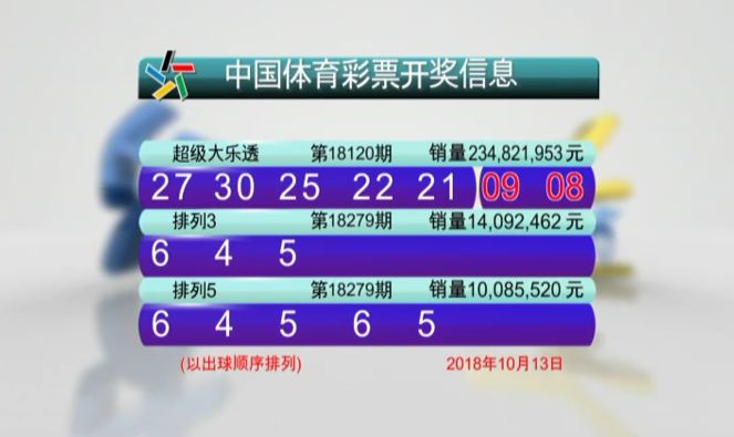 新澳門六開彩開獎結(jié)果2020年，回顧與解析，澳門六開彩開獎結(jié)果回顧與解析，聚焦2020年數(shù)據(jù)