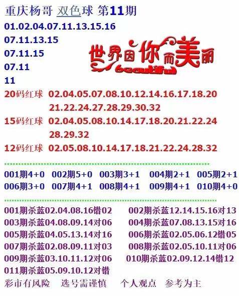 新澳天天開獎(jiǎng)資料大全62期，全面解析與預(yù)測(cè)，新澳天天開獎(jiǎng)資料大全62期，全面解析與精準(zhǔn)預(yù)測(cè)