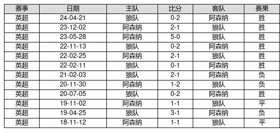 揭秘新奧歷史開獎(jiǎng)記錄，探尋未來的幸運(yùn)之門——第82期回顧與預(yù)測（關(guān)鍵詞，新奧歷史開獎(jiǎng)記錄、第82期、預(yù)測），揭秘新奧歷史開獎(jiǎng)記錄第82期，回顧與未來預(yù)測，探尋幸運(yùn)之門開啟的線索