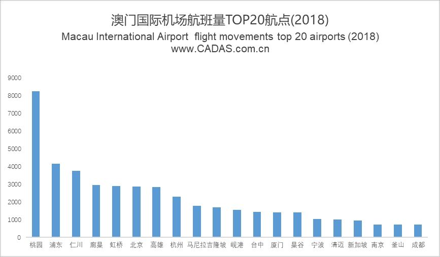 澳門最快開獎(jiǎng)查詢，實(shí)時(shí)掌握彩票開獎(jiǎng)信息，澳門彩票實(shí)時(shí)開獎(jiǎng)查詢，輕松掌握最新開獎(jiǎng)信息