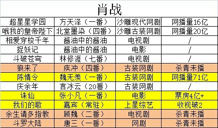 三肖二碼，揭秘背后的秘密與SEO優(yōu)化策略，三肖二碼揭秘，背后的秘密與SEO優(yōu)化策略探究