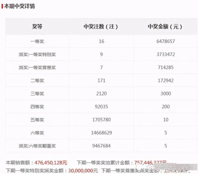 老澳最新開獎(jiǎng)結(jié)果今天，深度分析與預(yù)測(cè)，老澳今日開獎(jiǎng)結(jié)果深度分析與預(yù)測(cè)